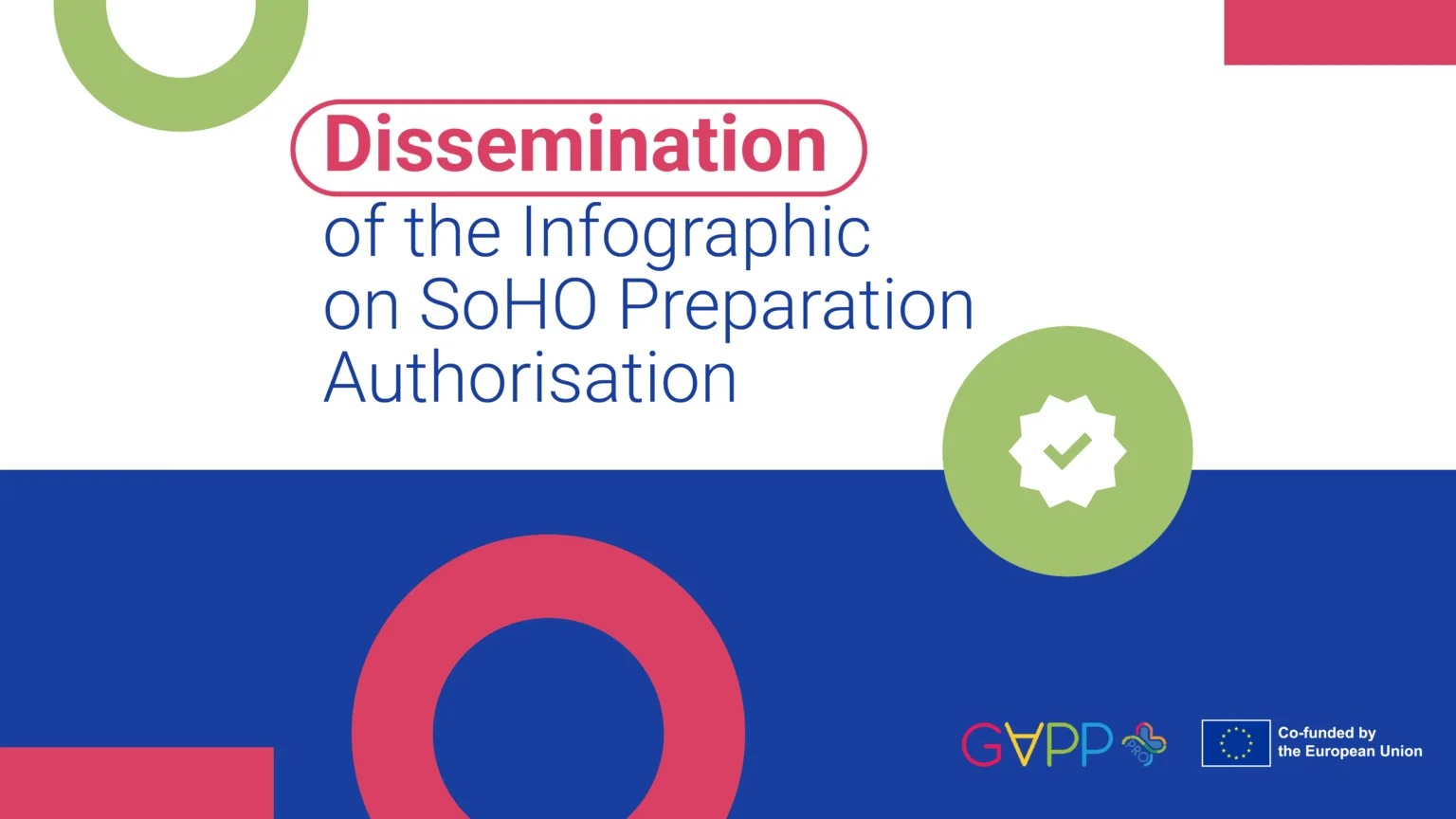 Infographics on SoHO Preparation Authorisation Process