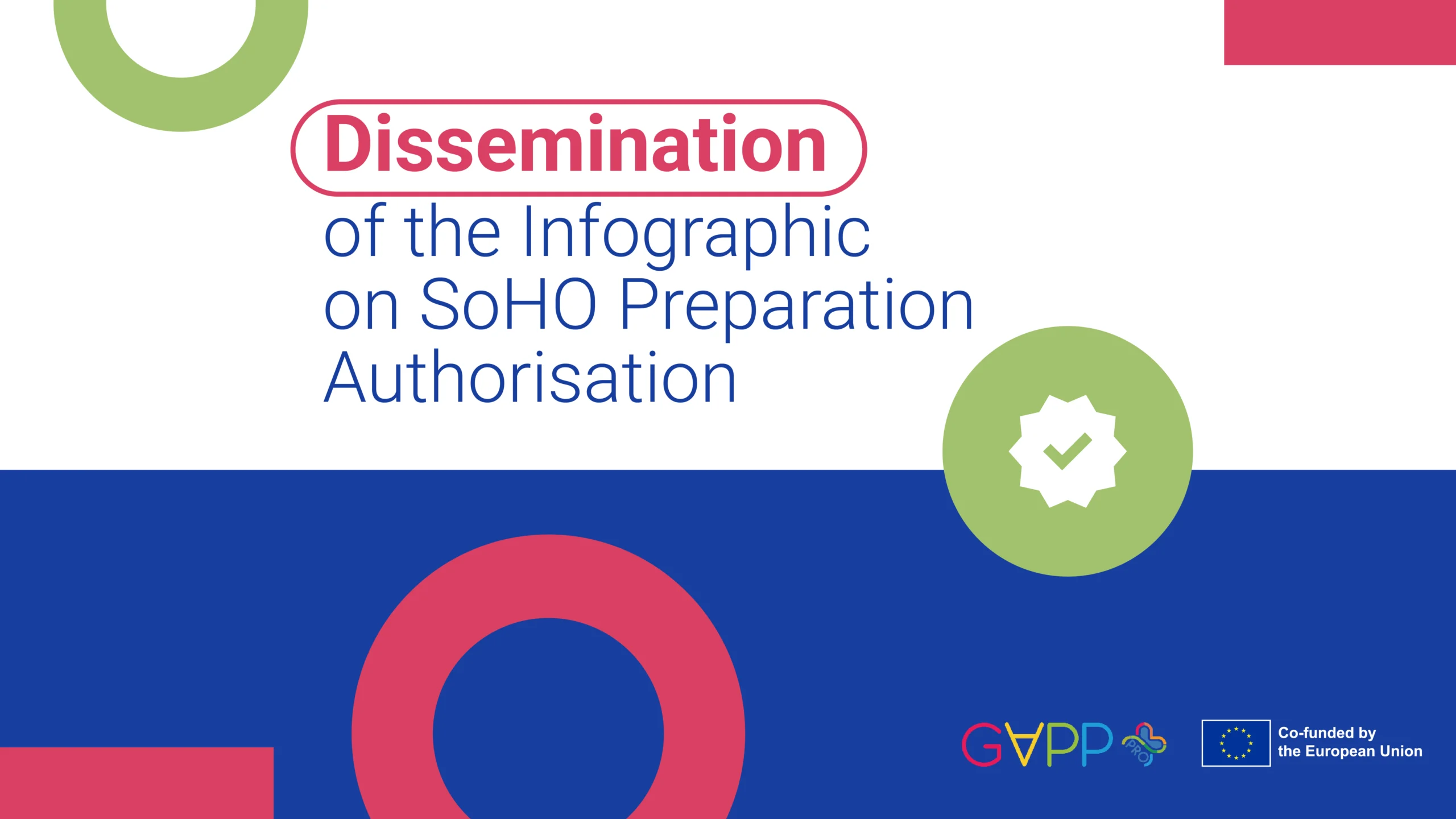 Infographics on SoHO Preparation Authorisation Process